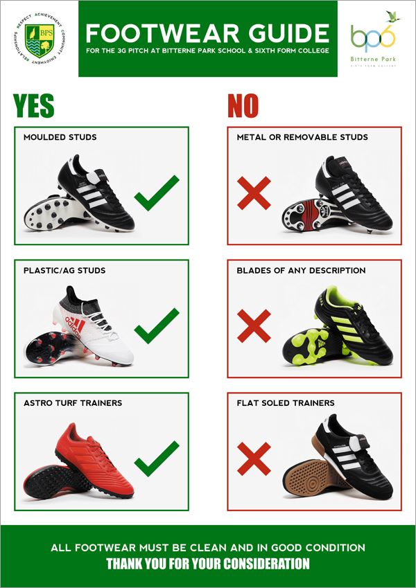 trainers for 3g pitch